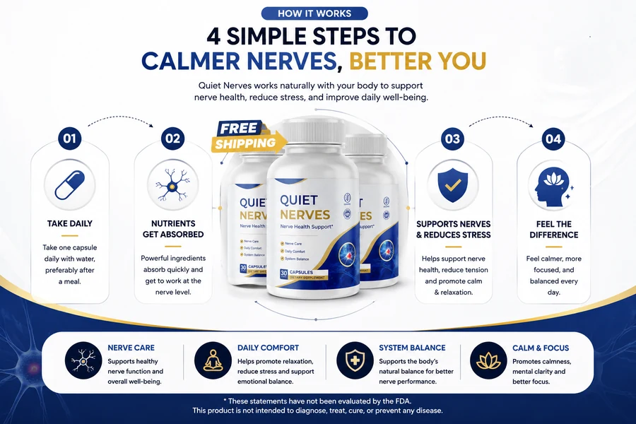 How Quiet Nerves works, from the daily capsule to supporting nerve comfort and calm